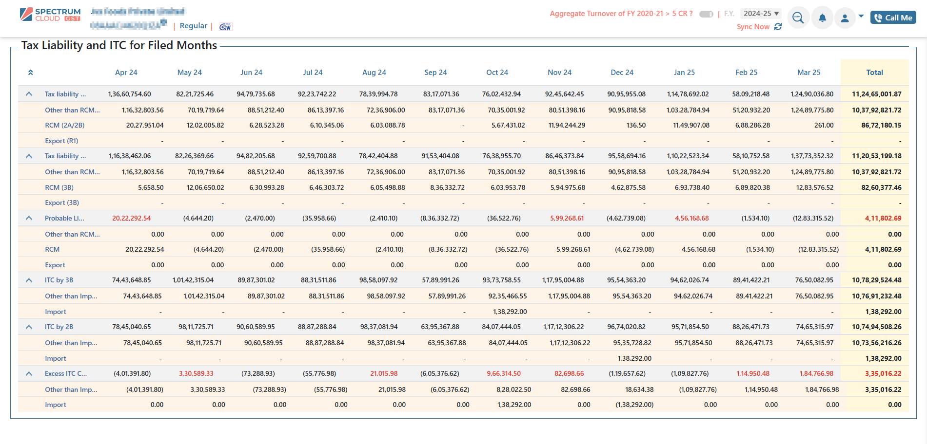 GST ITC Tracker