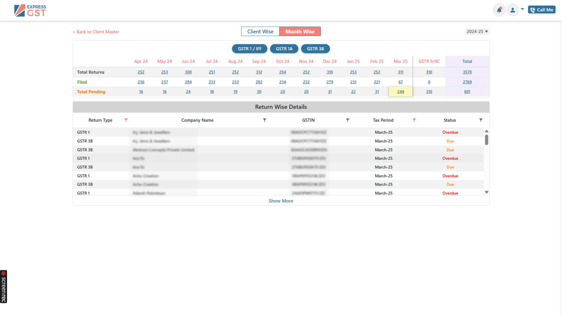 Month-wise return register.