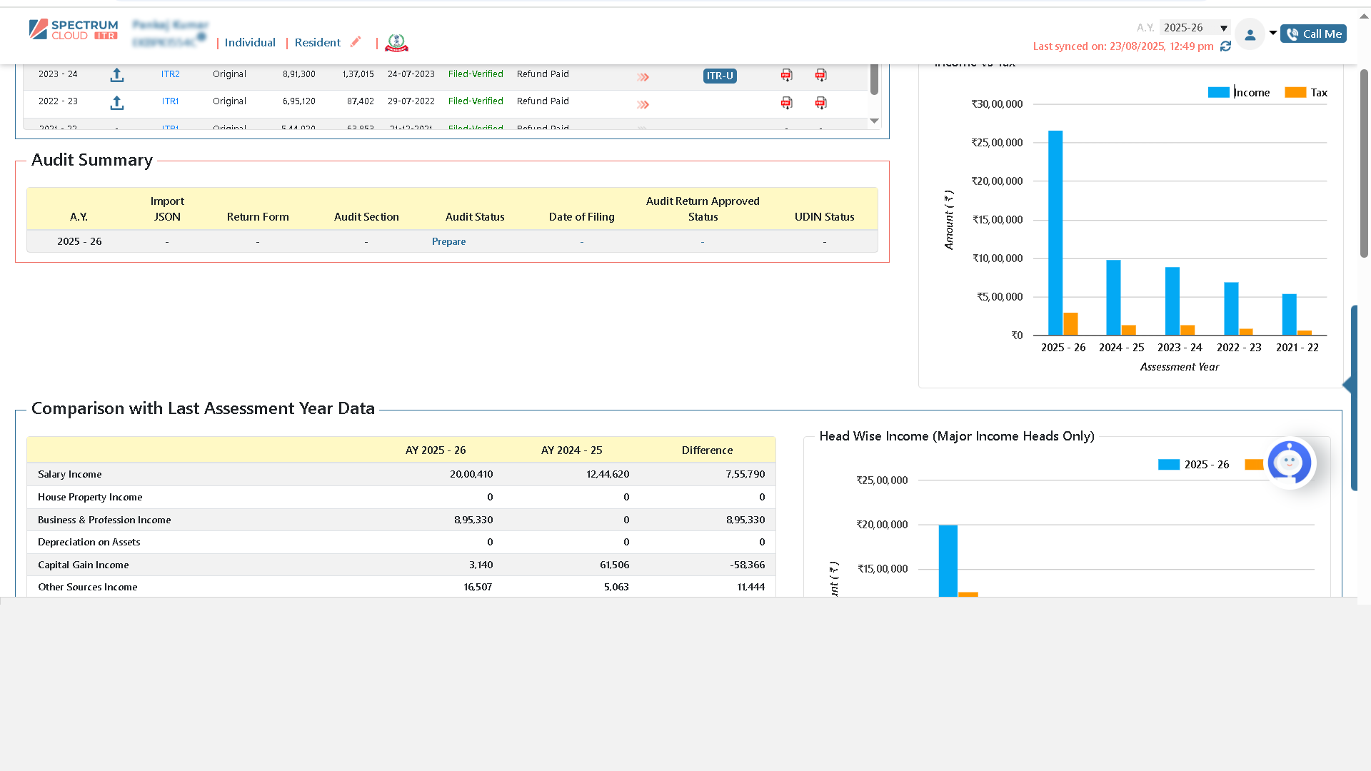 Compare ITR Reports