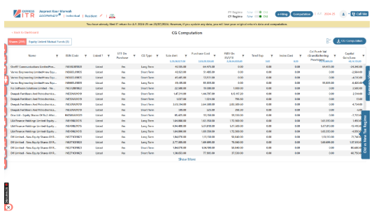 income comparison across FYs
